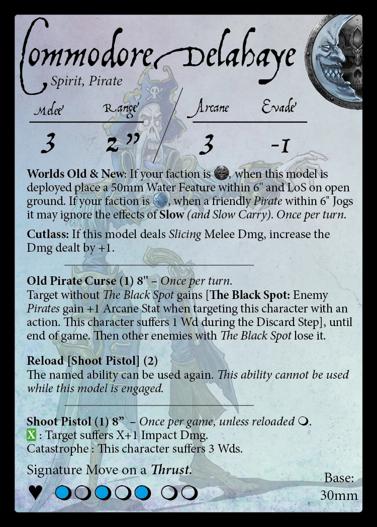 Commodore Delahaye stat card