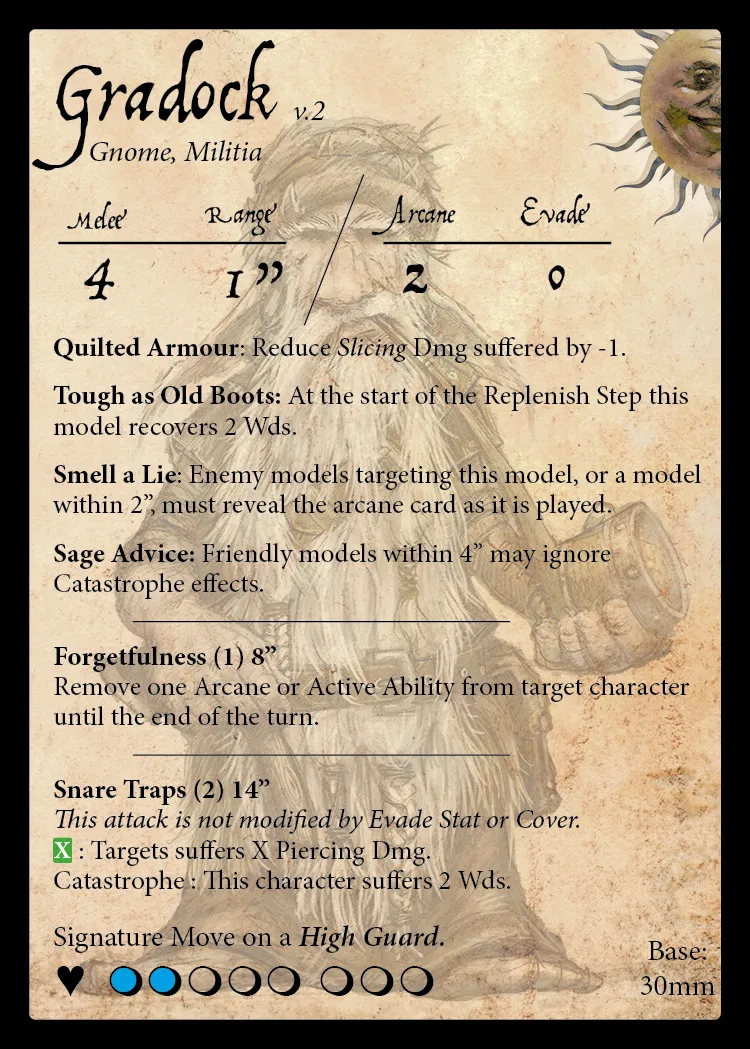 Gradock stat card