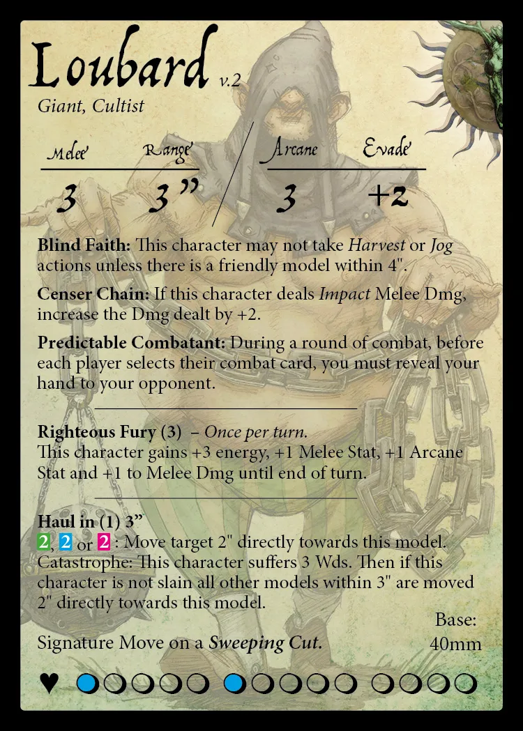 Loubard stat card