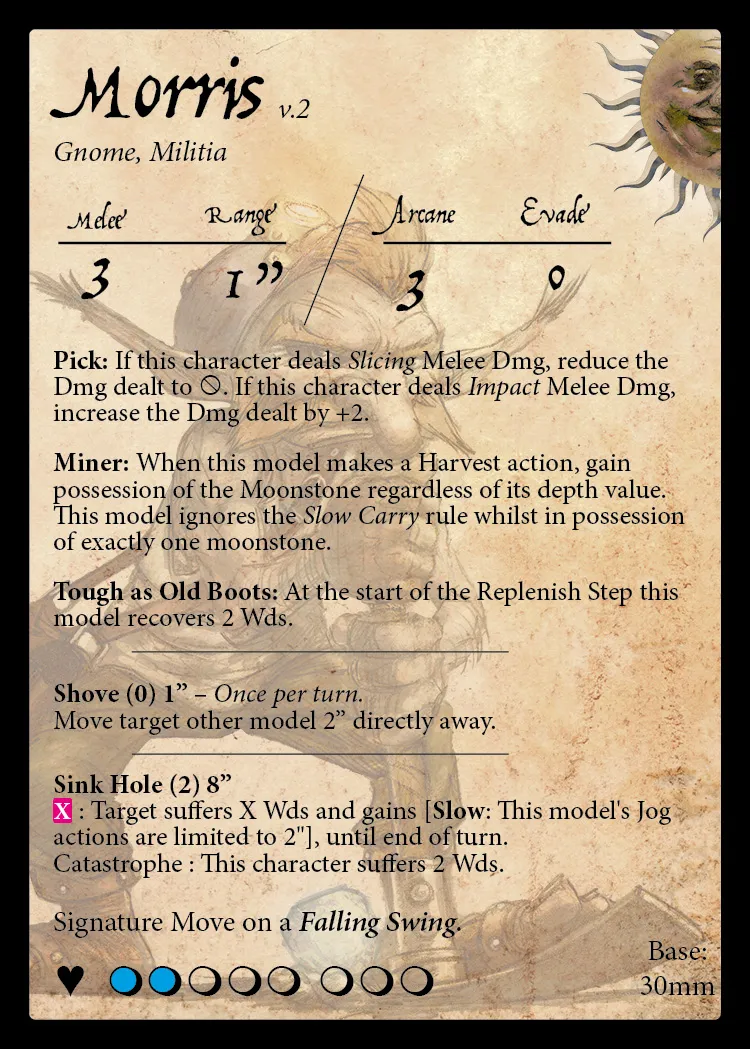 Morris stat card