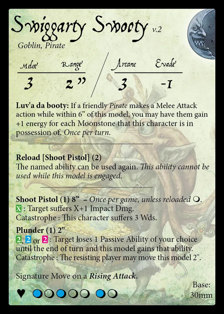 Swiggarty Swooty stat card